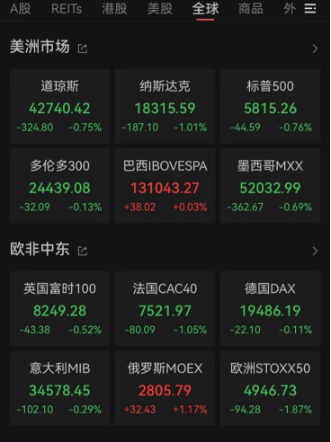 每日配资网站 刚刚朝鲜大消息！朝鲜约140万名青年同盟干部和青年学生报名参军或复队